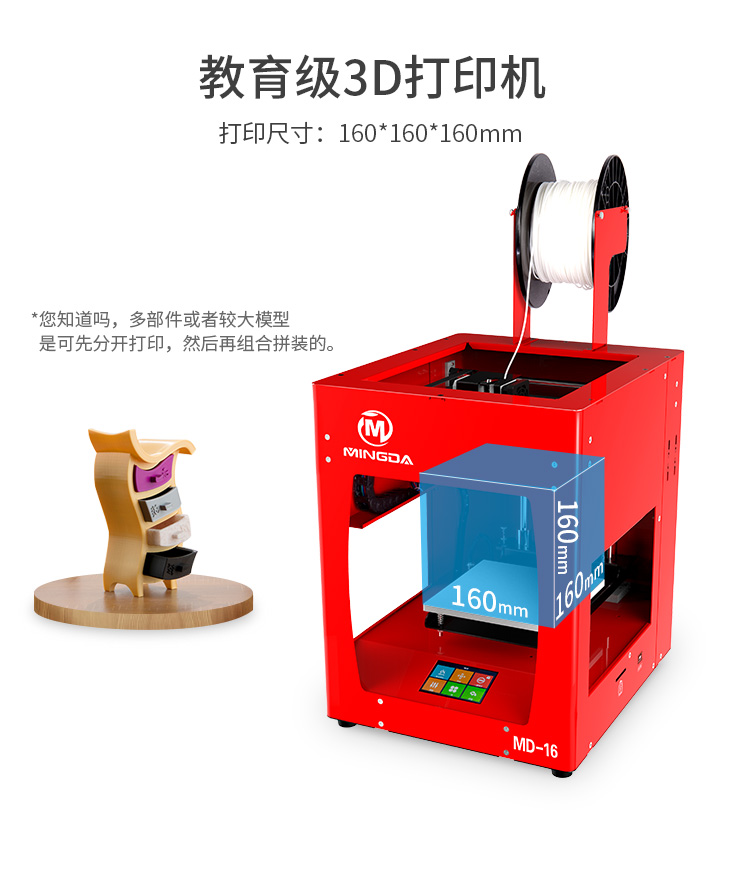 MD-16 - 紅色(圖5) MD-16 - 紅色(圖5)