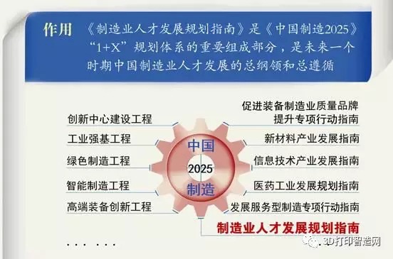 當3D打印造型師成為一種職業........(圖2)
