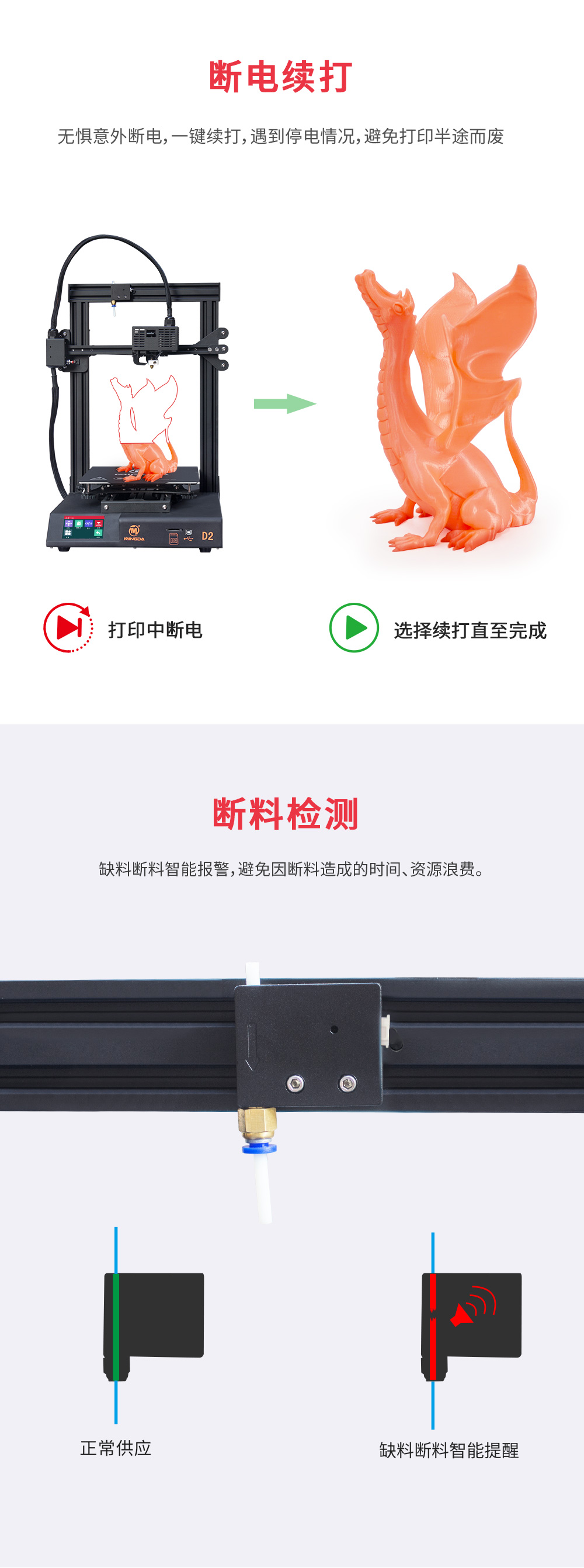 新品重磅上市| D2 性比價最高的3D打印機(圖5) 新品重磅上市| D2 性比價最高的3D打印機(圖5)