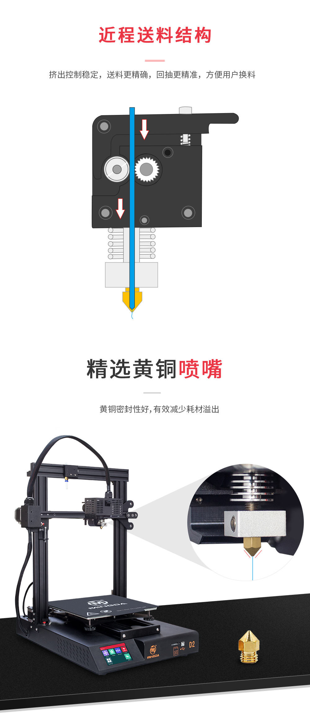 新品重磅上市| D2 性比價最高的3D打印機(圖7) 新品重磅上市| D2 性比價最高的3D打印機(圖7)
