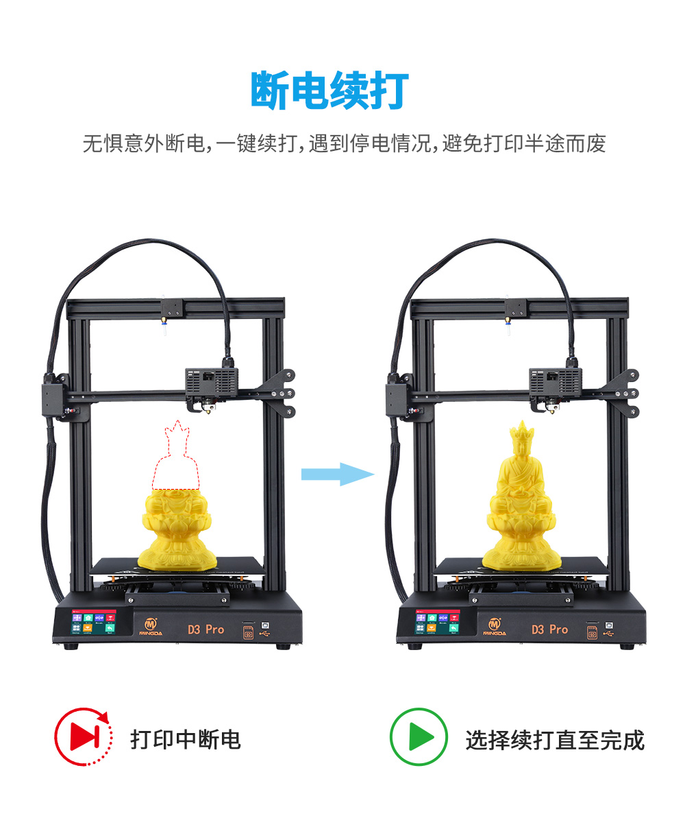 新品| 全新升級 D3 一體式專業(yè)級3D打印機 (圖10) 新品| 全新升級 D3 一體式專業(yè)級3D打印機 (圖10)
